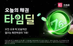 대신증권, '고금리 단기채' 타임딜로 판다