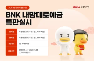 BNK부산은행, ‘BNK내마음대로 예금’ 특별판매..최고 연 3%