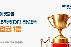 퇴직연금은 미래에셋증권, DC 적립금 16.3조원…