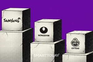 '내수 비중 90%' 오뚜기의 글로벌 각인 노력, 떨어지는 수익성 잡을 수 있을까 [리테일 디코드] 