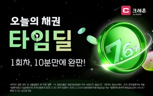 대신증권 ‘온라인 채권 타임딜’ 첫날 완판…10분 만에 끝