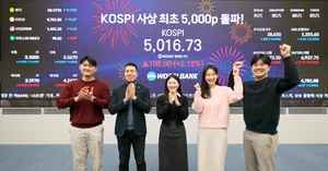 코스피 5000 등정..그 시각 은행 딜링룸들은