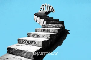 코스피 5000의 숨은 조력자 ‘KODEX 200’…”증시 안정에 기여”