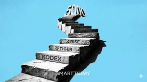 코스피 5000의 숨은 조력자 ‘KODEX 200’…”증시 안정에 기여”