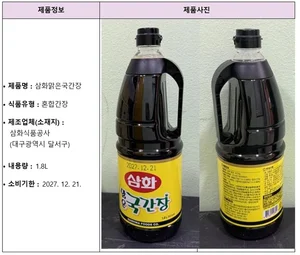 기준치 46배 유해 물질 검출 '삼화맑은국간장'…삼화식품 