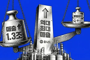유니드, 지난해 매출 1조 3388억…영업이익은 7.8% 감소