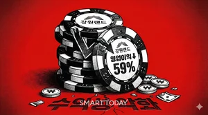 강원랜드, 영업이익·당기순이익 동반하락...영업이익 전년비 17% 감소