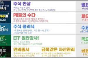 NH투자증권, 삼프로TV 콘텐츠 리뉴얼…고객 맞춤형 투자 콘텐츠 강화 