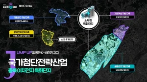 이차전지 산업 확장에 충청권 주목...'오창' 산업단지 배후 주거지 재조명