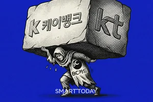 [케이뱅크 IPO] ③BC카드가 '수익보전 계약' 독박, 공시 없어 소액주주 '깜깜이’