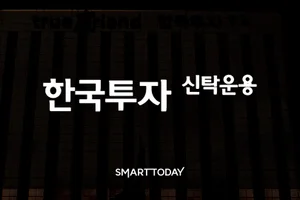 [표] 한국투자신탁운용 ACE 월중 배당 ETF 2월 분배금 내역