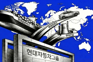 현대차그룹, ‘논캡티브’로 체질 전환…캡티브마켓 의존 줄이고 글로벌 시장 공략