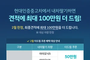 현대차, 2월부터 현대인증중고차 고객 프로모션 실시