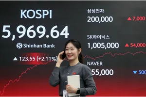 100만닉스, 20만전자, 그리고 6천피