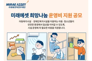 미래에셋박현주재단, 아동복지시설 대상 희망나눔 공모사업 