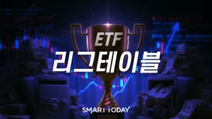 2월 신규 ETF 6개…중국·휴머노이드·원자력 [ETF 리그테이블]