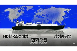 방산·미디어·교육까지…조선 3사 '포트폴리오 대전환'