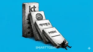 [케이뱅크 IPO] ⑨주가 폭락…FI 차액보상에 급급했던 '손실전가형 밸류에이션' 공포