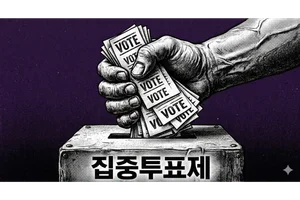 코앞으로 다가온 건설사 주총…화두는 ‘집중투표제’