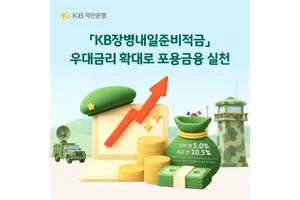 KB국민은행, ‘KB장병내일준비적금’ 우대금리 확대