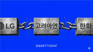 주주 반발과 정부 압박 직면한 한화·LG…최윤범 백기사 이탈 가능성은? [고려아연 경영권 분쟁] 