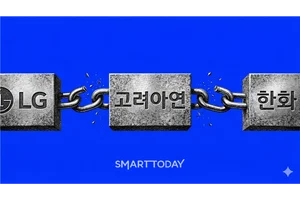 주주 반발과 정부 압박 직면한 한화·LG…최윤범 백기사 이탈 가능성은? [고려아연 경영권 분쟁] 