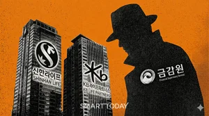 신한·KB 변액보험, 금감원 암행점검서 '미흡' 판정