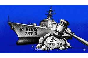 2년 넘게 표류했던 KDDX, 법정 공방에 또 위기 직면