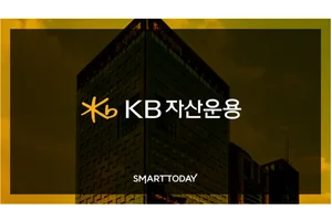 [표] KB자산운용 RISE 월배당 ETF 3월 분배금 내역