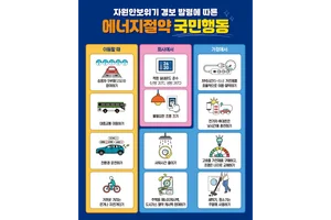 한전KDN, 에너지 절감 비상 대책 시행