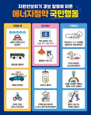 한전KDN, 에너지 절감 비상 대책 시행