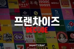 [프랜차이즈 디코드] '데드크로스' 더본코리아, 날개 꺾인 빽다방 믿을 수 있나