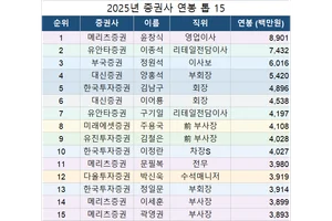 증권사 연봉킹 89억 메리츠 PB