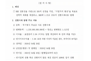 삼성SDS, 1.22조 전환사채 발행..KKR서 인수
