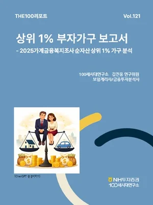 NH투자증권 THE100리포트, 대한민국 상위 1% 소개