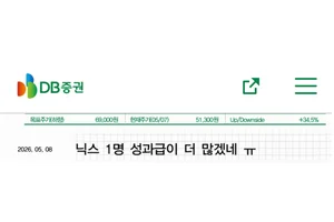 '어닝 쇼크' CJ ENM에 