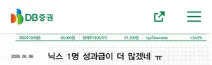'어닝 쇼크' CJ ENM에 