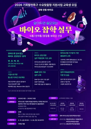 국립경국대학교 산학협력단, 미취업 청년 대상 바이오산업 현장 실무형 교육생 모집