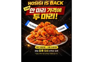 호식이두마리치킨, '호식이 이즈 백' 프로모션..'옛날 한 마리 값으로 두 마리를’