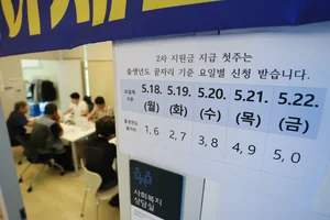 고유가 지원금, 같은 브랜드인데…여기선 쓰고, 저기선 못 쓰는 이유