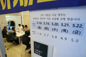 고유가 지원금, 같은 브랜드인데…여기선 쓰고, 저기선 못 쓰는 이유