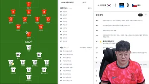 SOOP, 감스트 북중미 월드컵 '입중계' 독점 진행