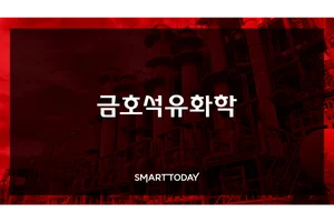 금호석화, 고부가 제품 전환 기조 가속…실적 전망 ‘긍정적’