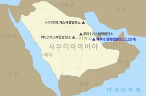 두산에너빌, 8400억 규모 사우디 자푸라 열병합발전소 2단계 공사 수주