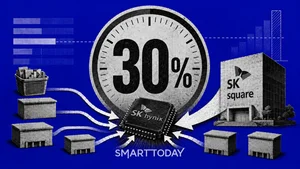 [30% 룰 파훼] ①법망 피해 하이닉스 40% 편입…분산 취지 훼손한 운용사들
