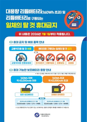 7월부터 전동킥보드, 대용량 리튬 배터리 들고 서울 지하철 못탄다 