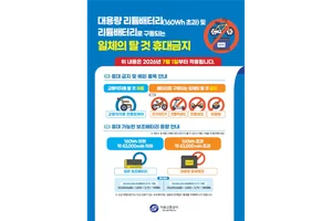 7월부터 전동킥보드, 대용량 리튬 배터리 들고 서울 지하철 못탄다 
