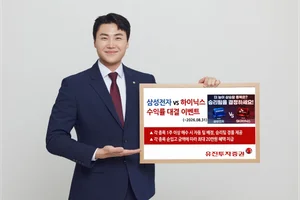 유진투자증권, ‘삼성전자 VS SK하이닉스 수익률 대결' 이벤트 실시