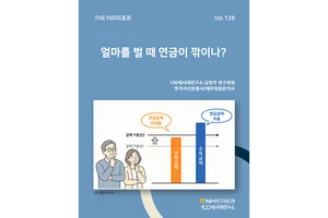 NH투자증권, THE100리포트 128호..노령연금 감액 총정리