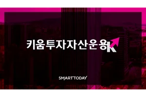 키움운용 코스닥150 커버드콜 ETF, 첫 월분배 실시